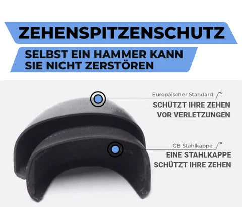 Arbeitsstiefel : Leichtgewicht sicherheitsstiefel